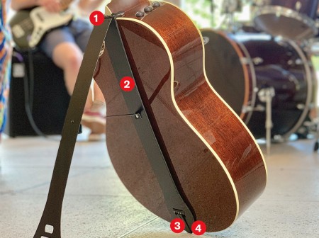 guitar stand annotate