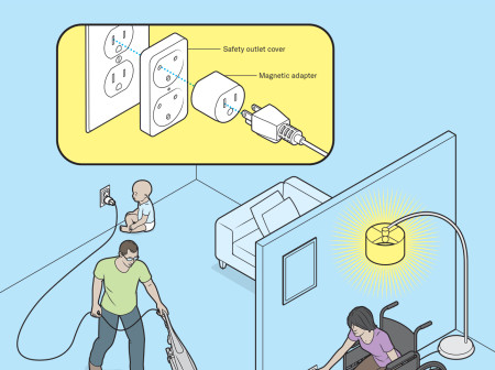 The illustration shows a close-up of the Tego wall adapter components and how the adapter works. Additional elements in the illustration show a young child looking at a wall outlet. A vacuum cleaner is plugged into the outlet via a Tego outlet adapter. A man is running the vacuum. On the other side of a wall, a woman in a wheelchair is using a Tego adapter to plug in and turn on a light. She is holding a book.   